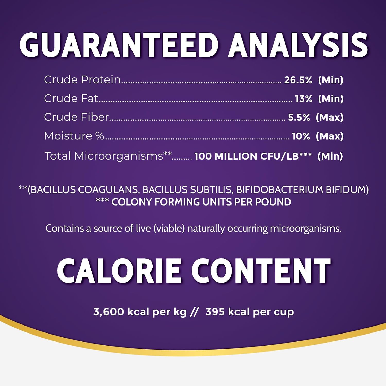 Zignature Kangaroo Formula with Probiotics