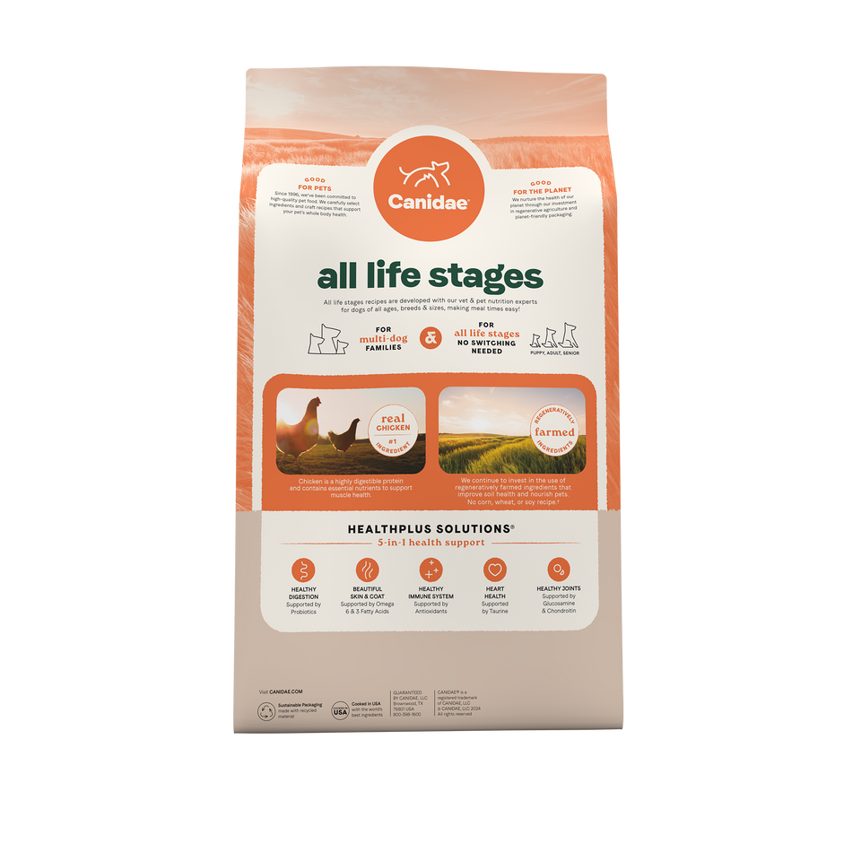 Canidae All Life Stages back of bag with HealthPlus Solutions and ingredient highlights