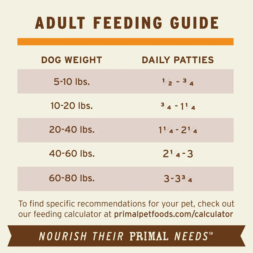 Primal Frozen Raw Patties for Dogs - Turkey & Sardine Formula 6 lb