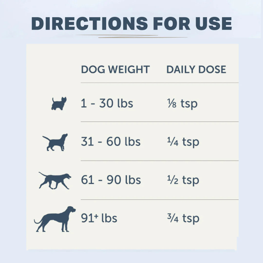 Four Leaf Rover Bifido for Fido Canine Probiotics