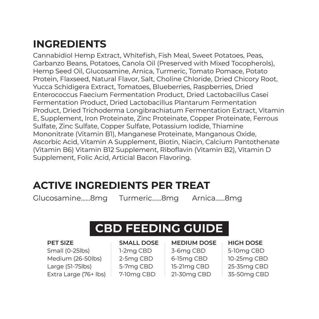 Pet CBD Hip & Joint Chews – Bacon Flavor